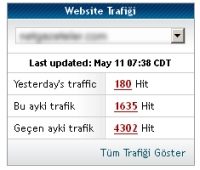 cpanel-website-trafigi-200x170 