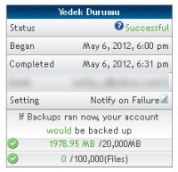cpanel-yedek-durumu-200x193 